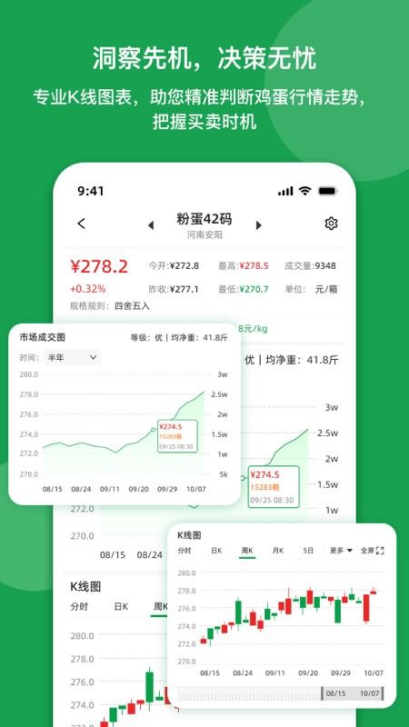天地农网app图3