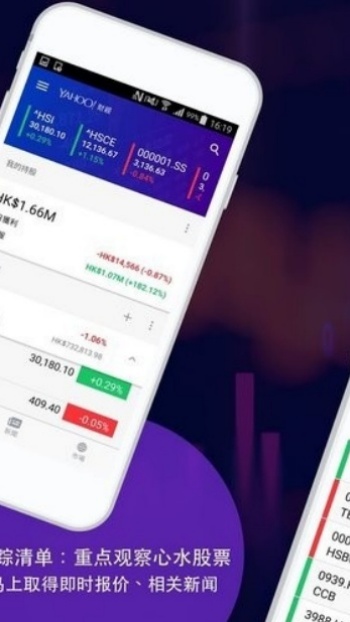 雅虎财经app图4