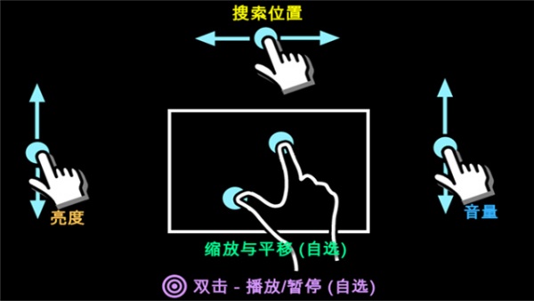 mx播放器安卓版图1