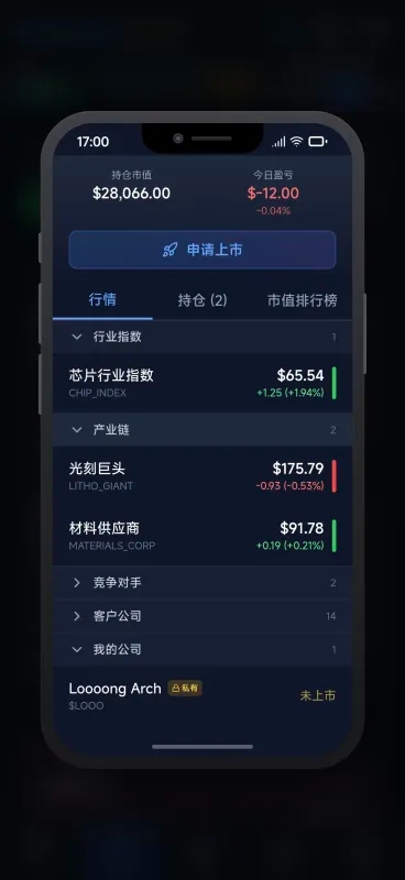 芯片大亨游戏图1
