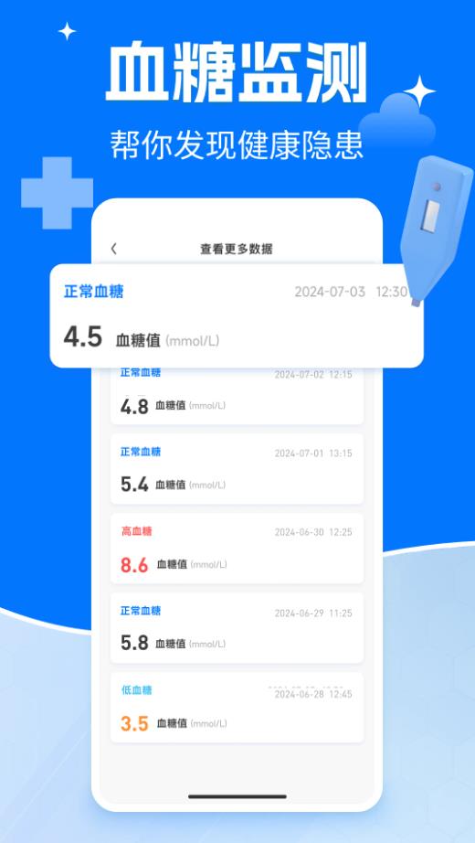 体检报告检测分析图3
