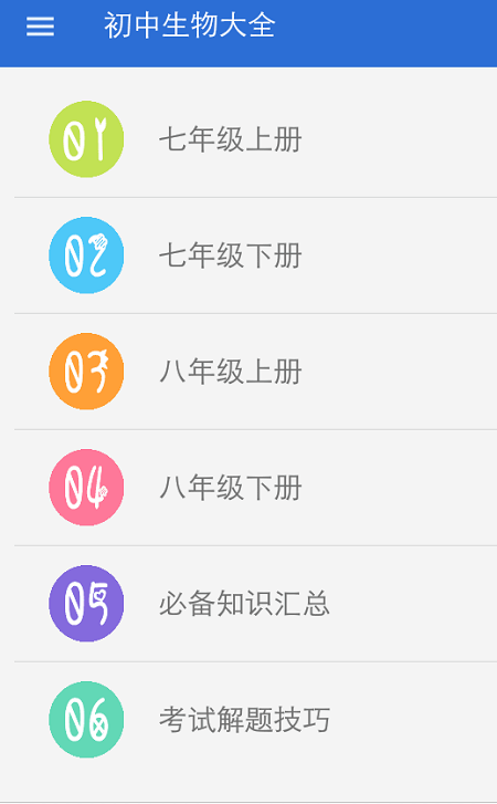 初中生物大全软件图2