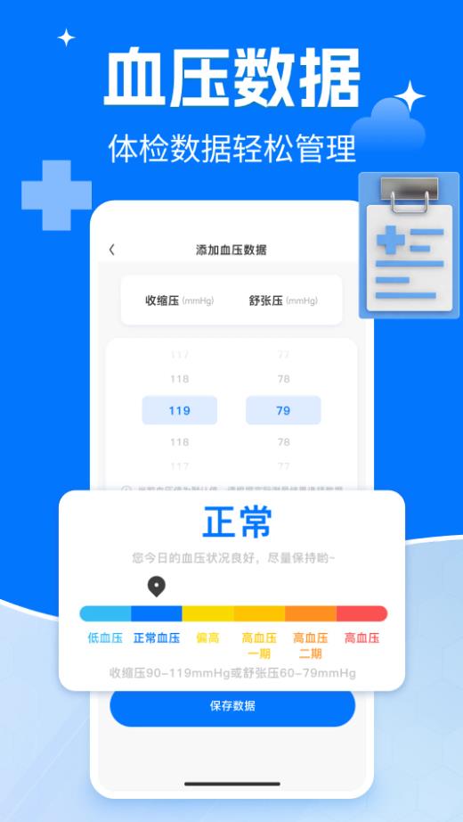 体检报告检测分析图2