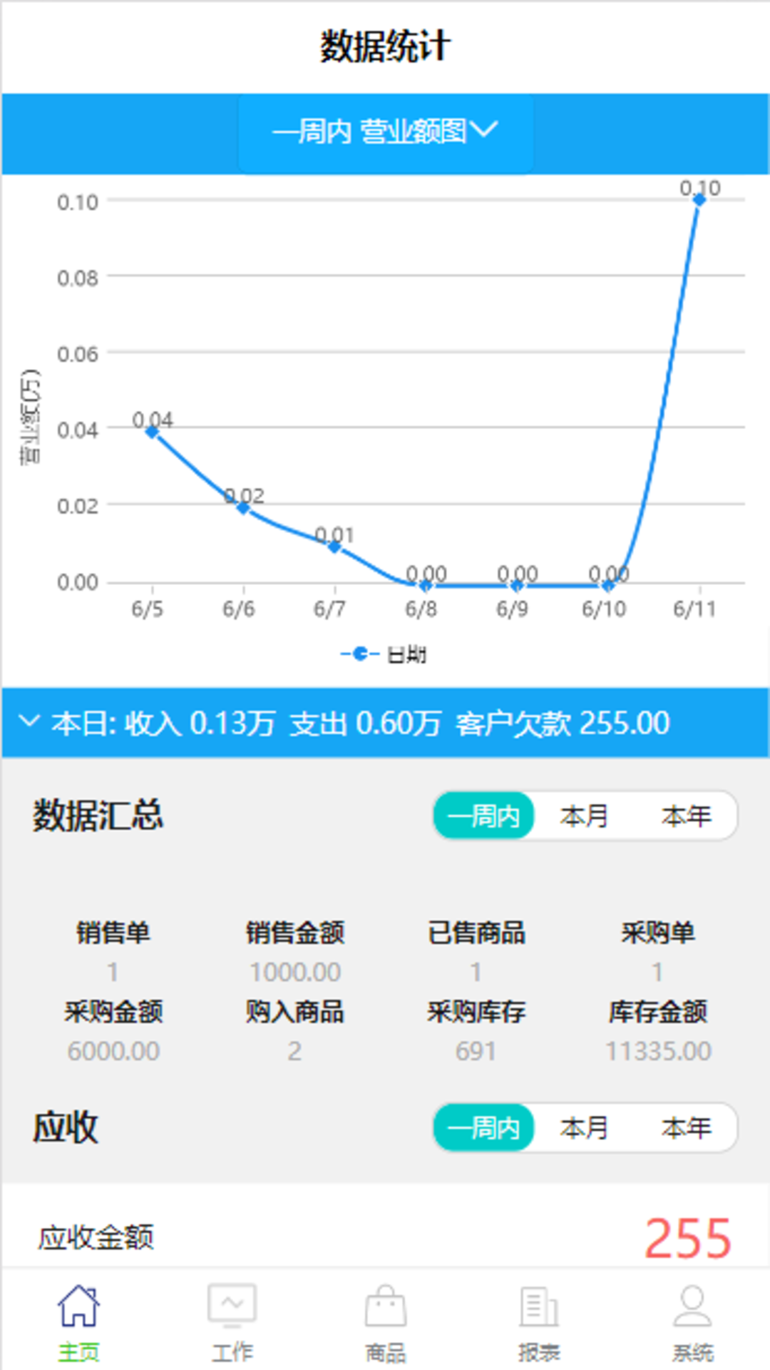 MiYA Manage软件图2