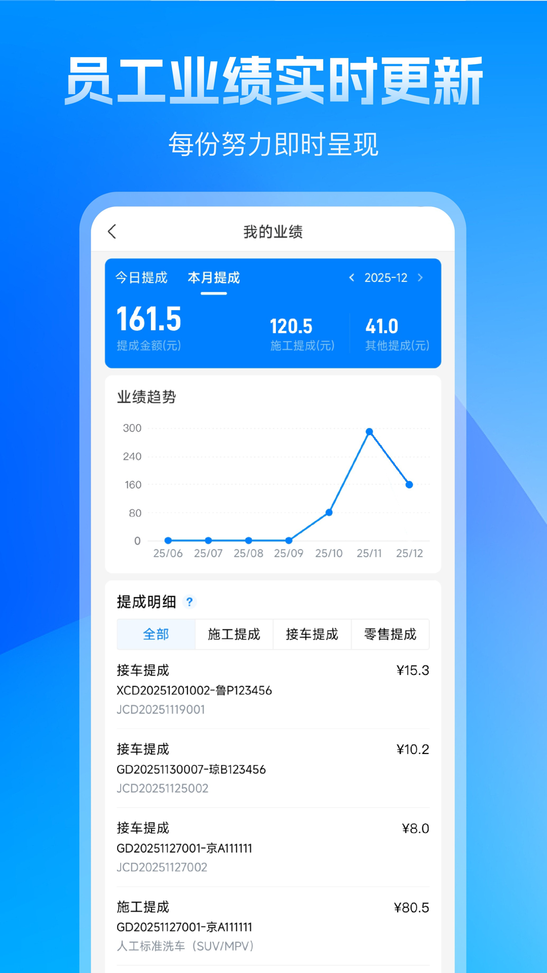 车之谷智慧维修app图2