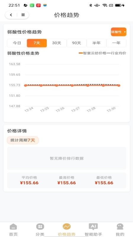 智染快批软件图2