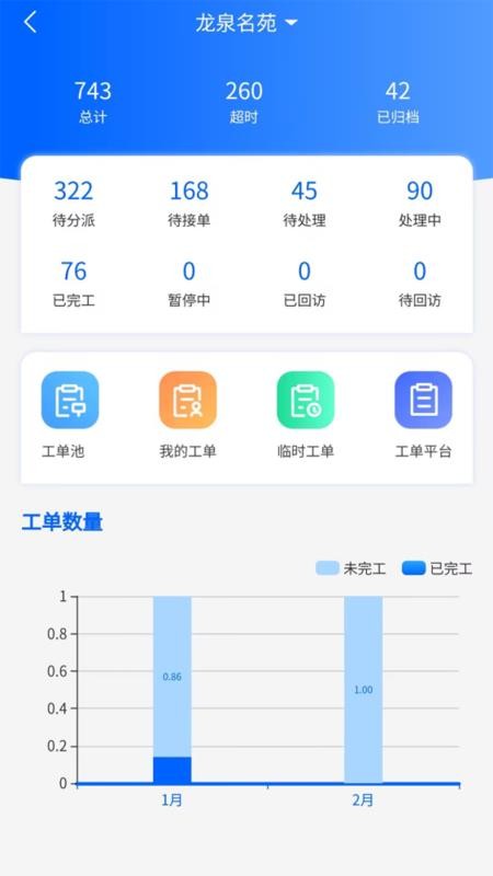 越好服软件图1