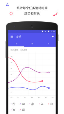 番茄钟-计时清单app图3
