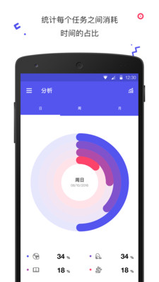 番茄钟-计时清单app图2