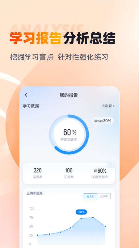 中级统计师考试聚题库app图2