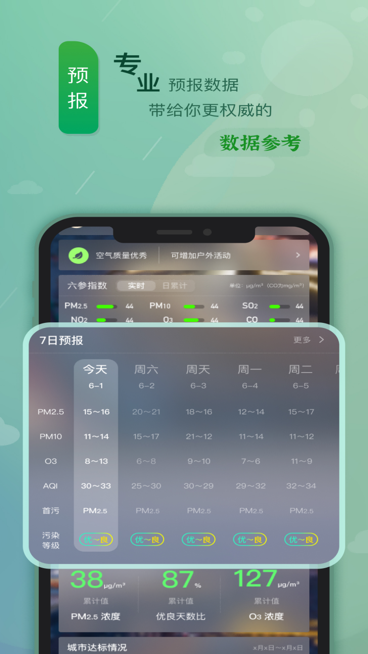 陕西空气质量官网版图2