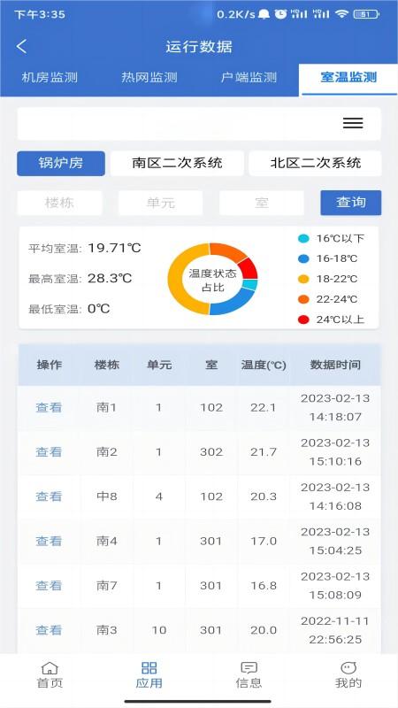 云上供热官网版图1