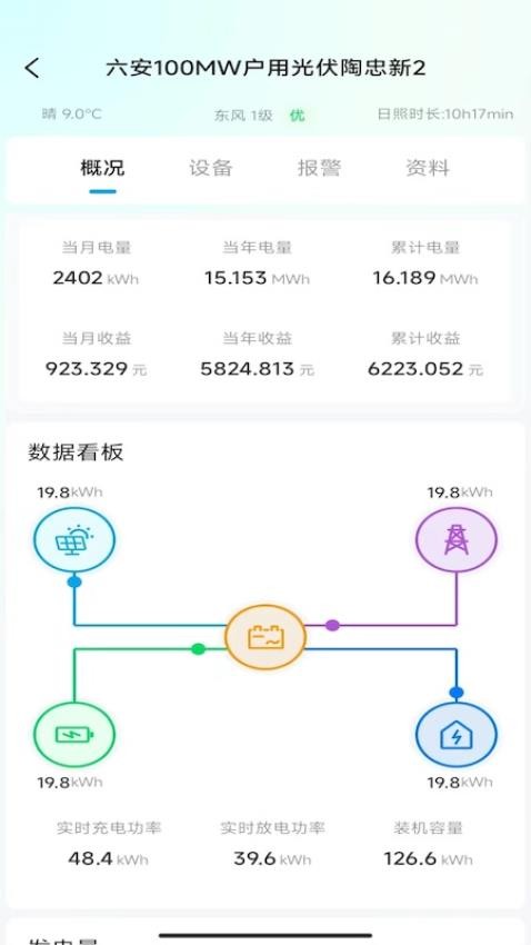 米仓云手机版图3