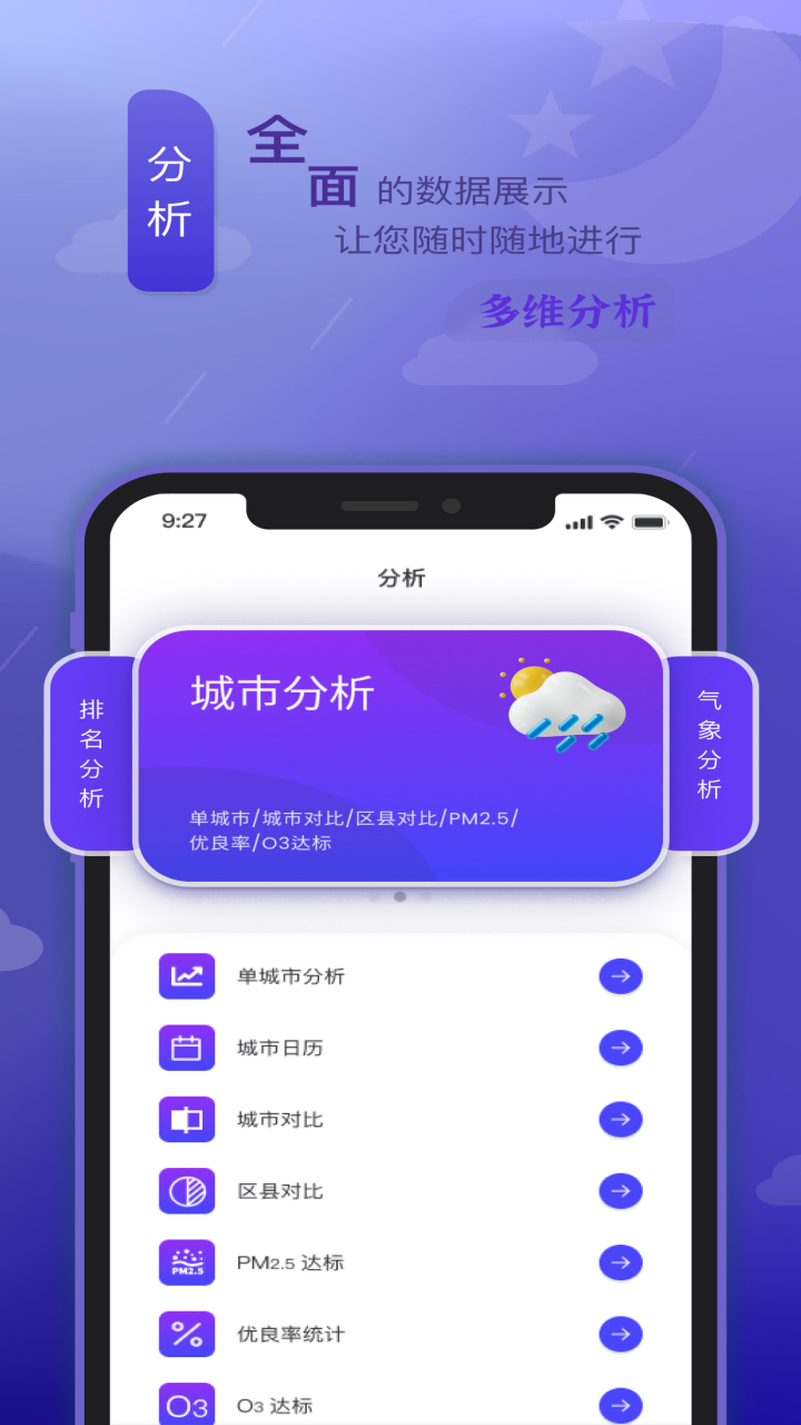 陕西空气质量官网版图1