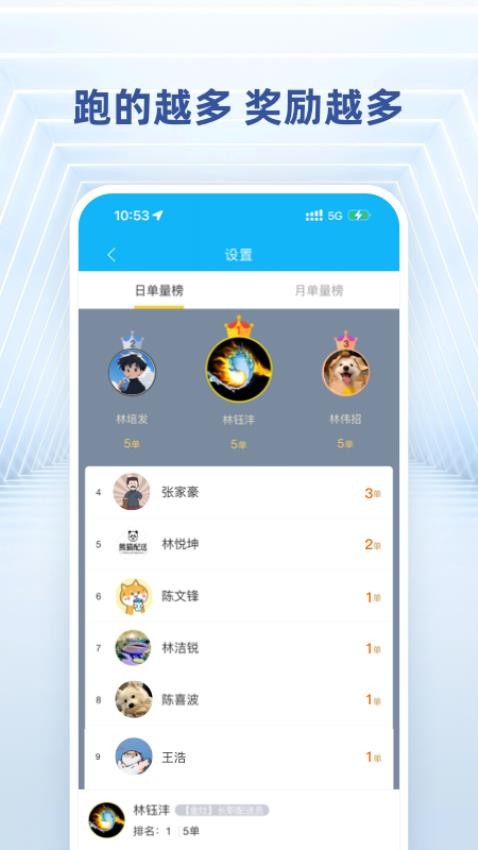 快送骑士app图2