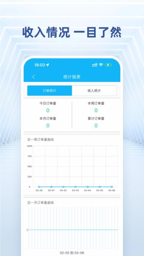 快送骑士app图1