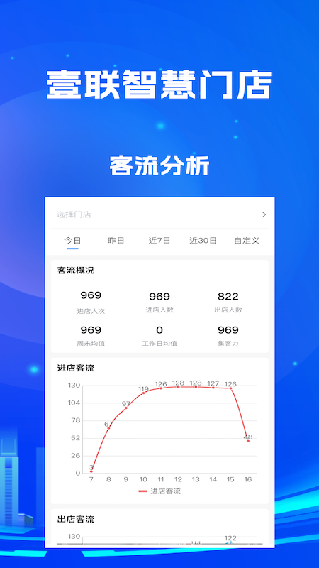 壹联智慧门店app图1