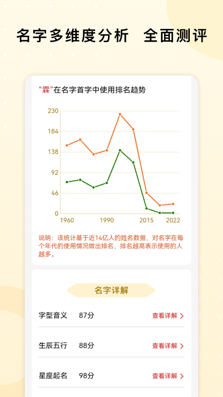 起名字打分测名app图4