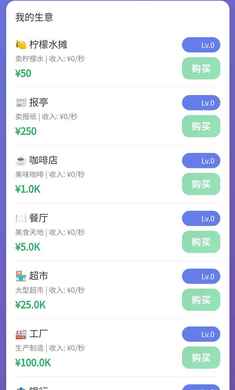 经营太简单游戏图2