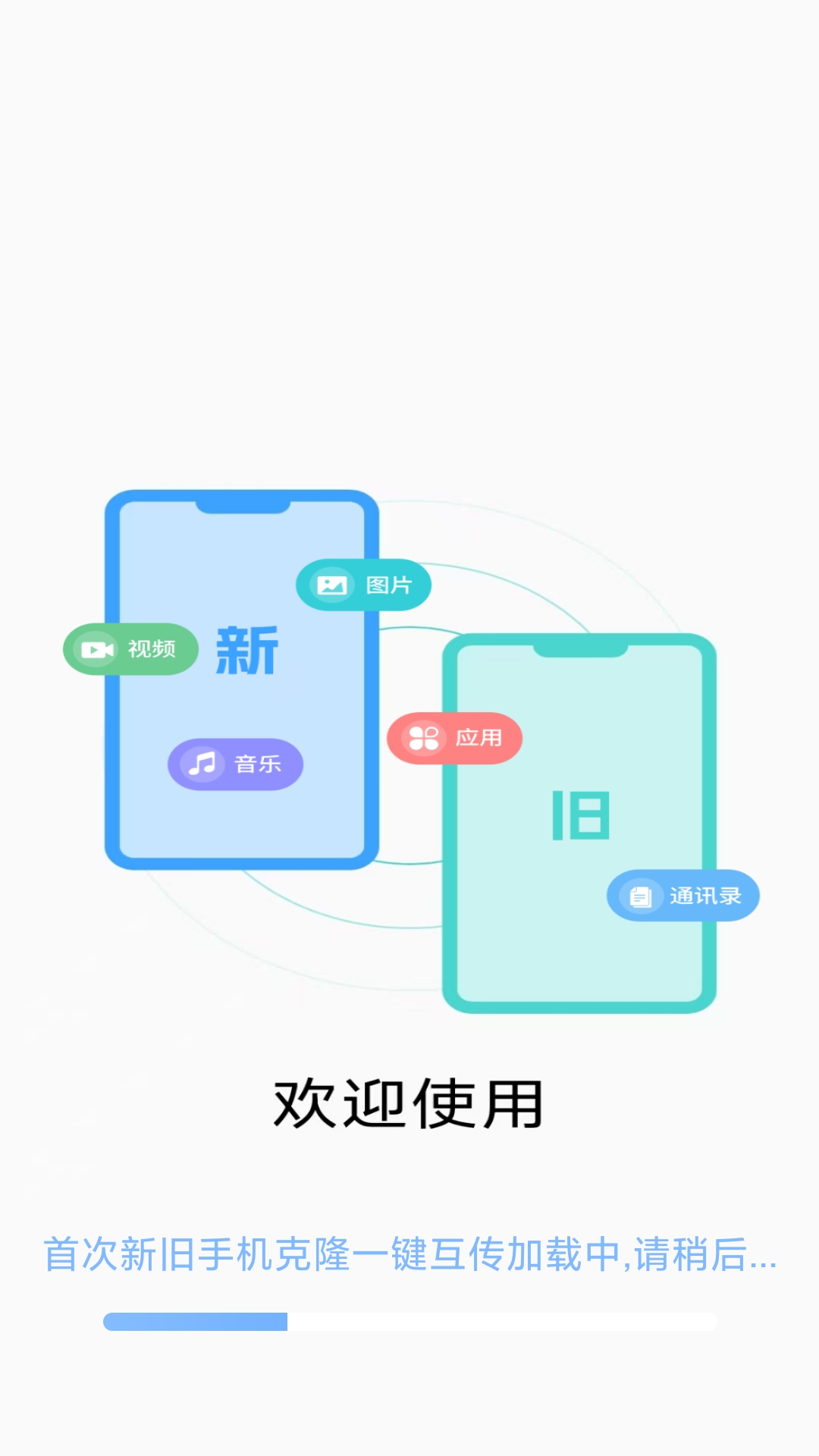 新旧手机克隆一键互传app图1