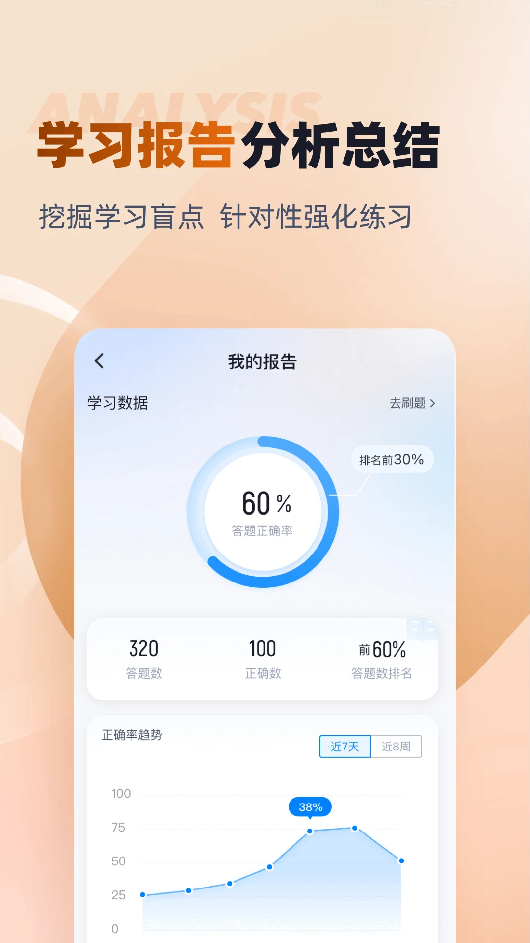 中西医结合执业医师聚题库app图4