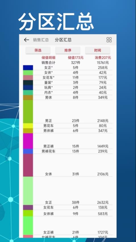 衣库云管家app图3