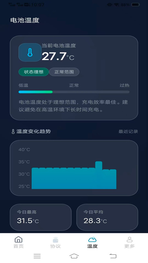 充电好福手机版图1