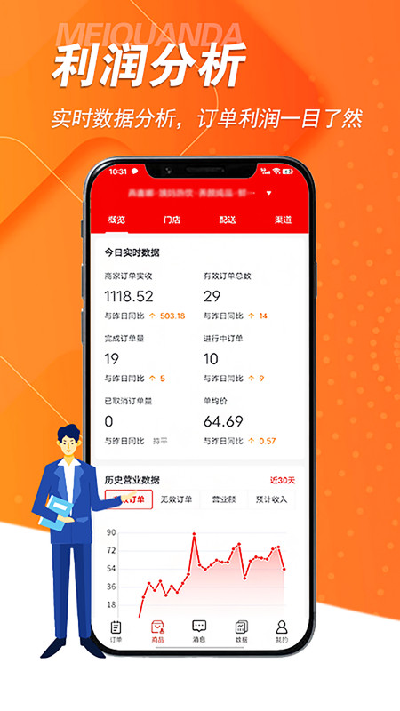 美全达跑腿图2