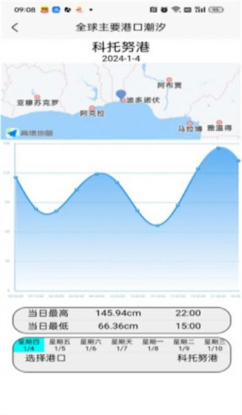 潮准时图3