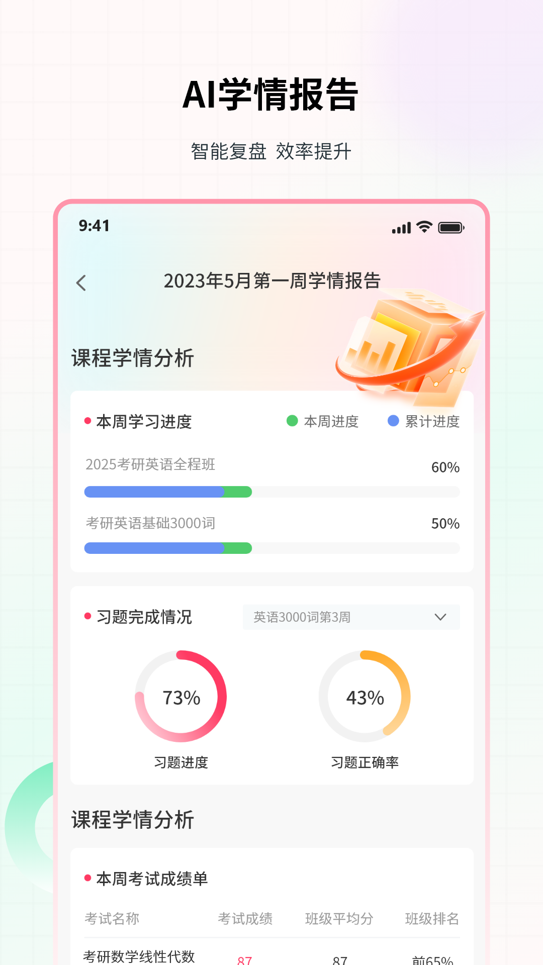 易过云课堂图2