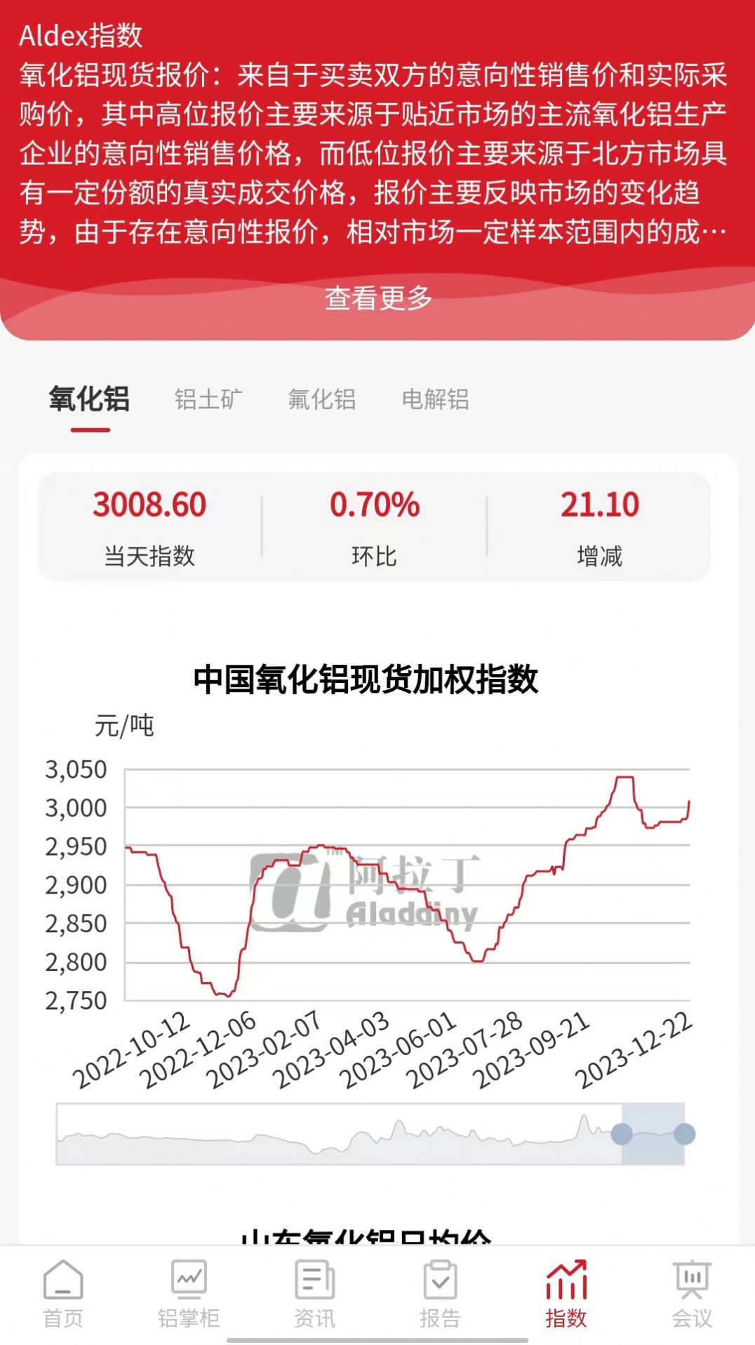 阿拉丁咨询app第4张截图