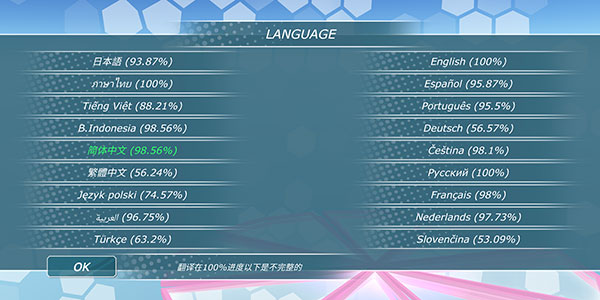 少女都市破解版中文2024