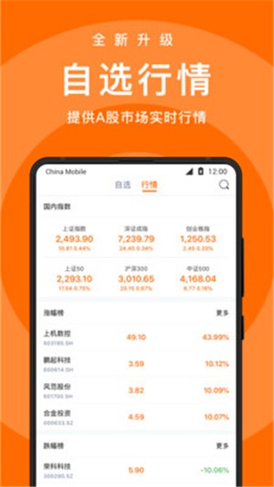 股票涨停学院图1