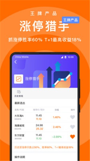 股票涨停学院图3