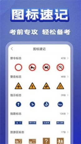驾考题典图1