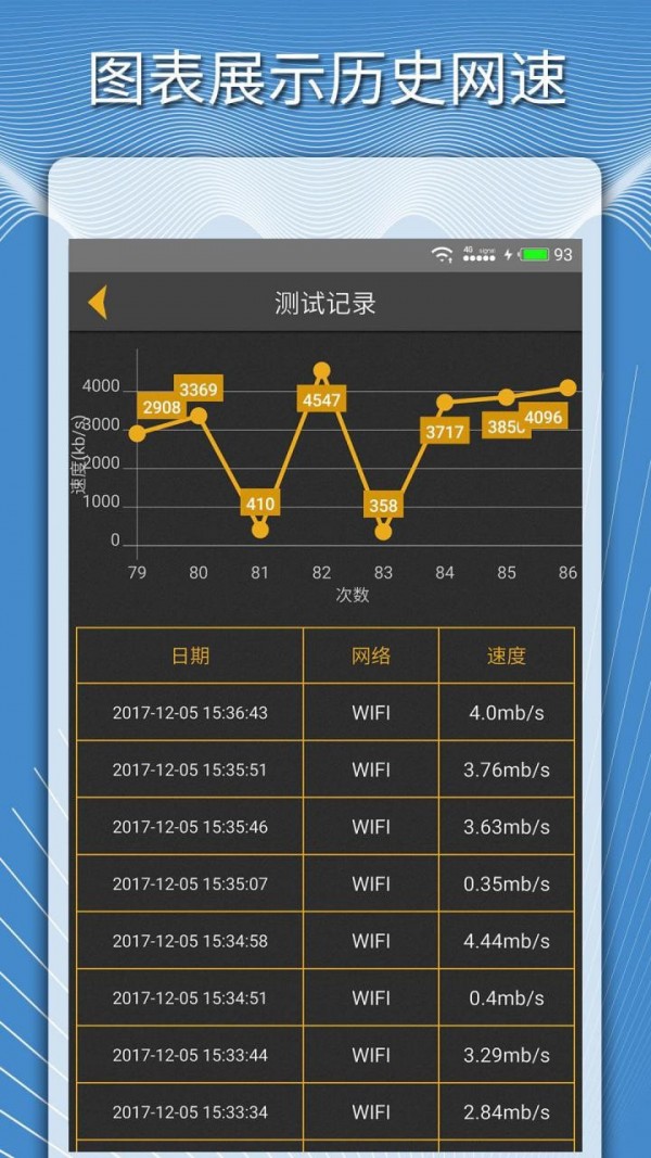 手机测网速度app安卓版