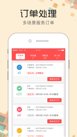 图3
