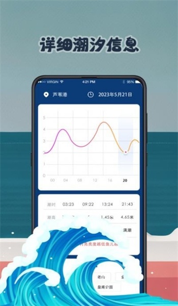 潮汐表预报app截图2