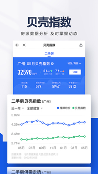 贝壳找房app免费版图1