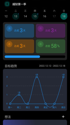 77进度第3张截图