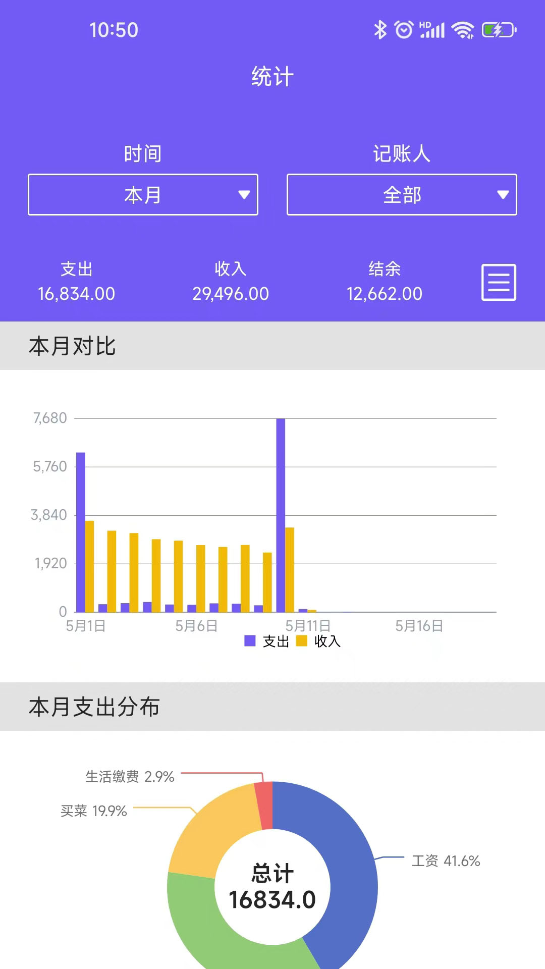 迅易记账第3张截图