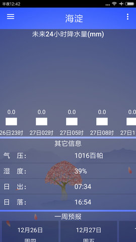 海峰天气手机版图1