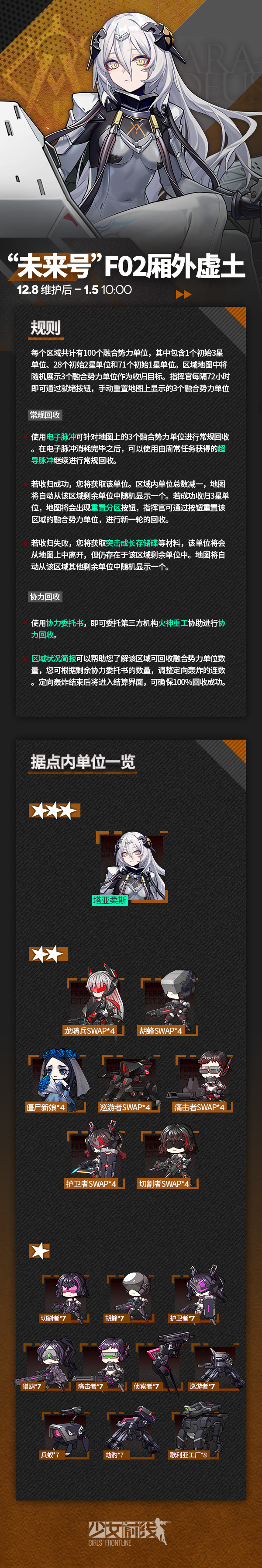 少女前线