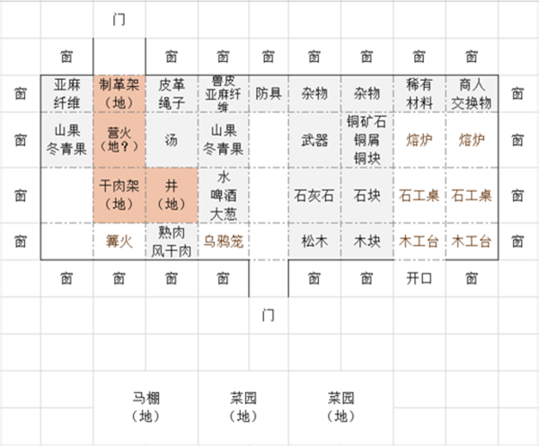 黑暗幻想生存国际服