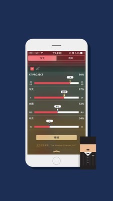 AT图2