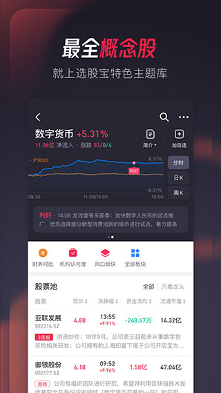 选股宝手机版图1