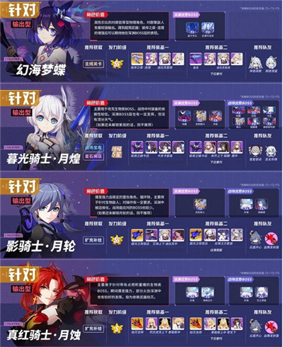 崩坏3内购修改版