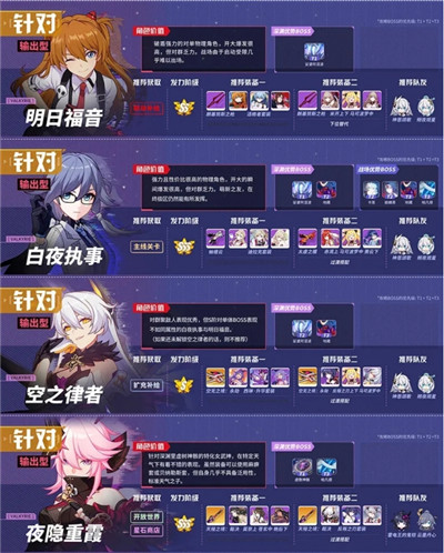 崩坏3内购修改版