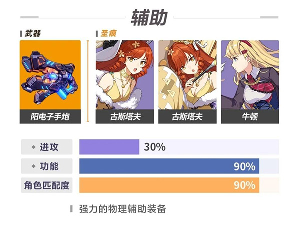 崩坏3内购修改版
