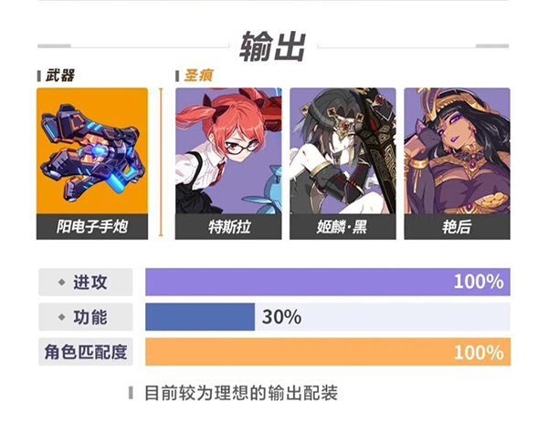 崩坏3内购修改版